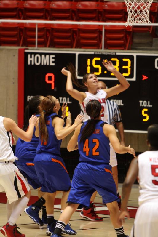 2013-11-01 17:25:24 ** Basketball, Cheyenne Wilson, Emily Potter, Michelle Plouffe, University of Mary, Utah Utes, Women's Basketball ** 