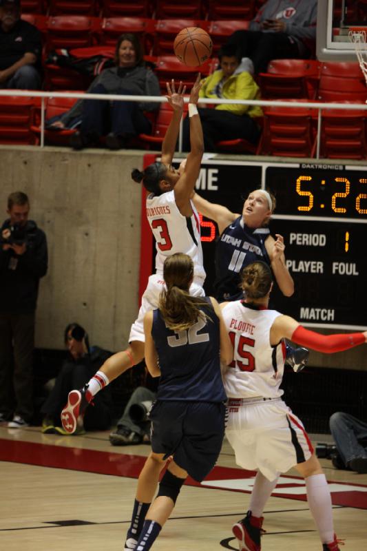 2012-11-27 19:26:44 ** Basketball, Iwalani Rodrigues, Michelle Plouffe, Utah State, Utah Utes, Women's Basketball ** 
