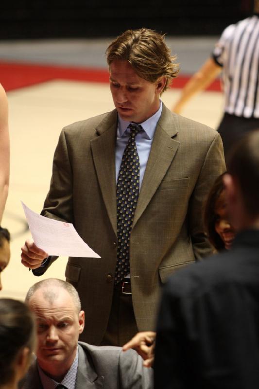 2014-01-24 19:14:52 ** Arizona State, Basketball, Damenbasketball, JD Gustin, Utah Utes ** 2014-01-24 19:14:52 ** Arizona State, Basketball, Damenbasketball, JD Gustin, Utah Utes **