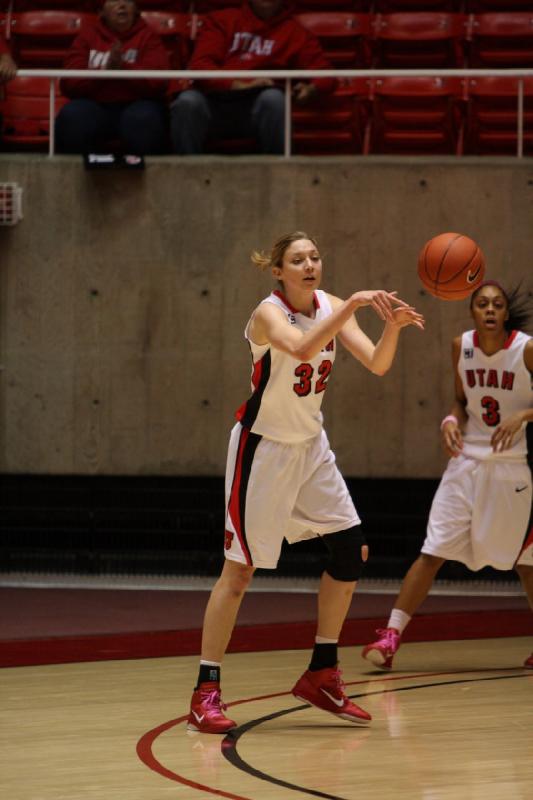 2011-01-22 18:08:39 ** Basketball, Diana Rolniak, Iwalani Rodrigues, TCU, Utah Utes, Women's Basketball ** 