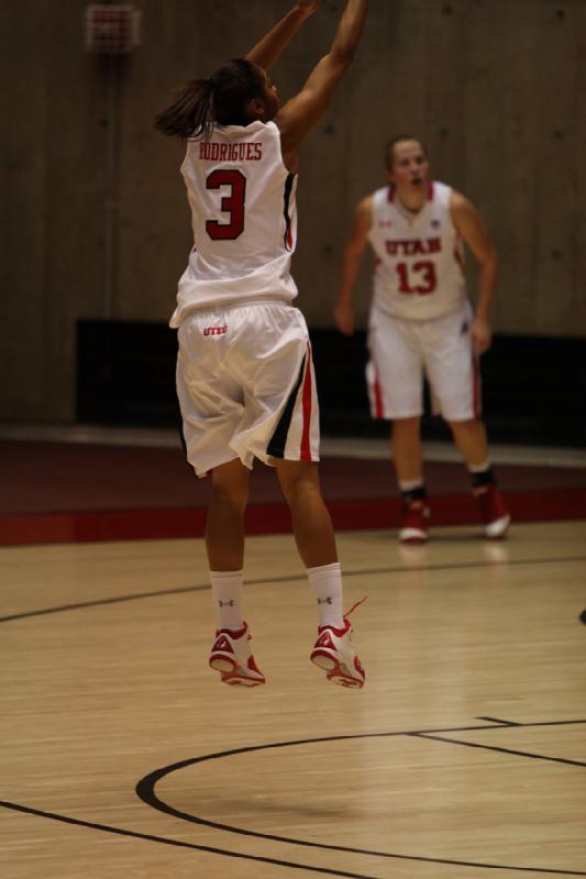 2011-12-06 19:16:53 ** Basketball, Idaho State, Iwalani Rodrigues, Rachel Messer, Utah Utes, Women's Basketball ** 