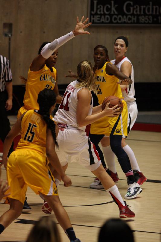 2013-01-04 19:28:53 ** Basketball, Cal, Michelle Plouffe, Taryn Wicijowski, Utah Utes, Women's Basketball ** 