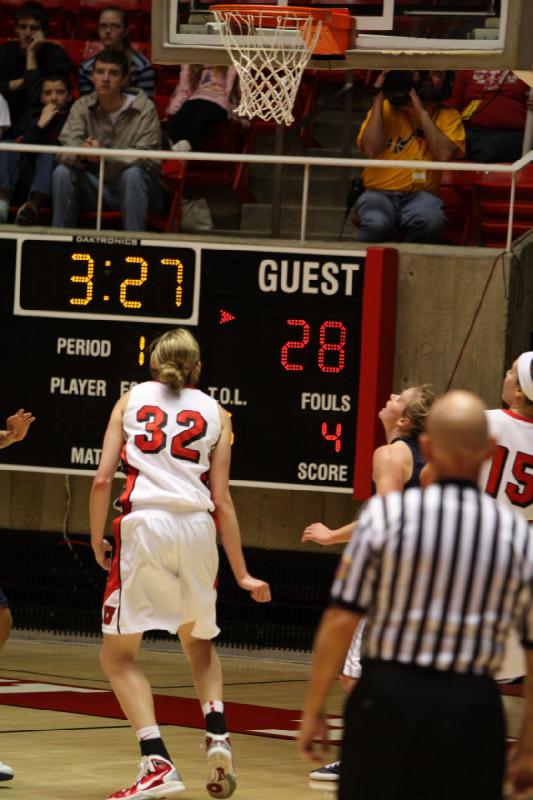 2011-01-01 15:33:27 ** Basketball, Diana Rolniak, Michelle Plouffe, Utah State, Utah Utes, Women's Basketball ** 