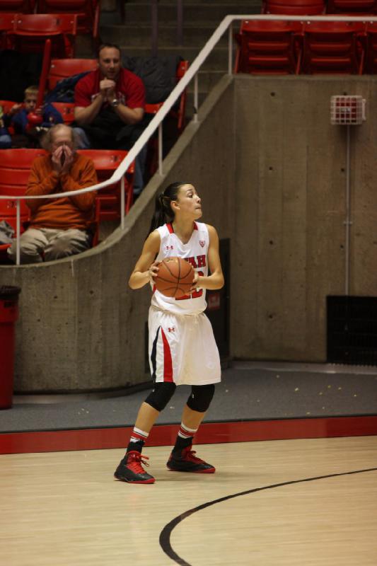 2013-01-18 19:32:15 ** Arizona, Basketball, Danielle Rodriguez, Utah Utes, Women's Basketball ** 