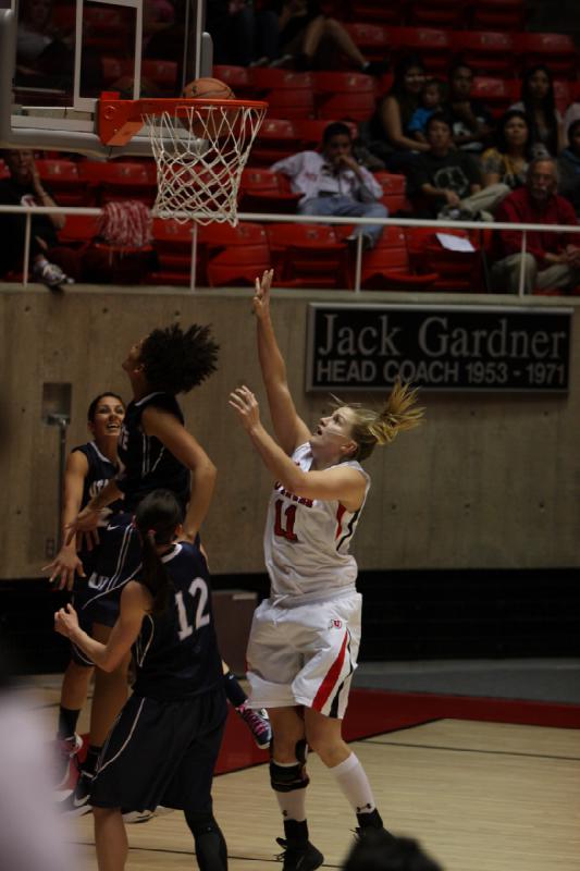2012-03-15 19:56:50 ** Basketball, Taryn Wicijowski, Utah State, Utah Utes, Women's Basketball ** 