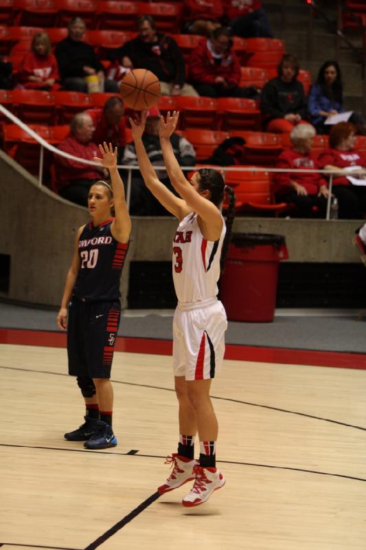 2013-12-21 15:52:35 ** Basketball, Malia Nawahine, Samford, Utah Utes, Women's Basketball ** 
