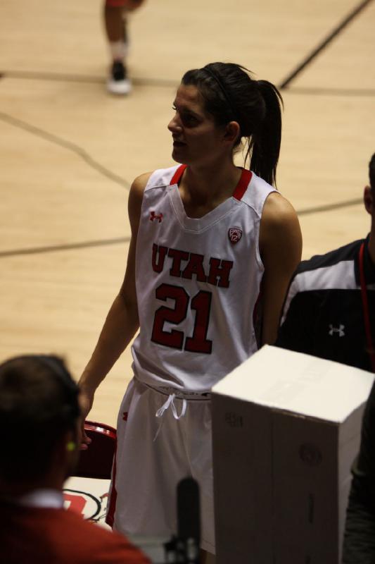 2013-01-04 19:59:29 ** Basketball, Cal, Chelsea Bridgewater, Utah Utes, Women's Basketball ** 