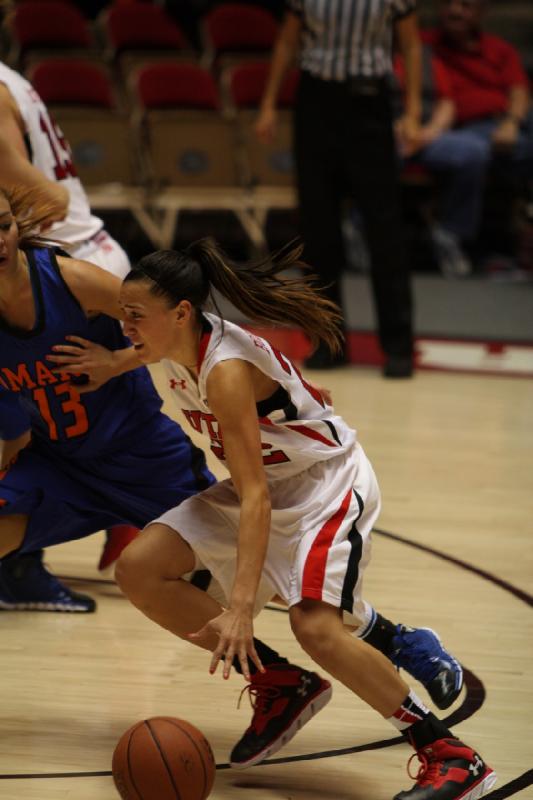 2013-11-01 18:18:59 ** Basketball, Danielle Rodriguez, Michelle Plouffe, University of Mary, Utah Utes, Women's Basketball ** 