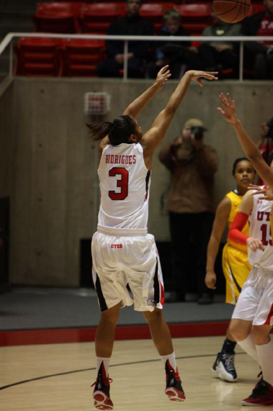 2013-01-04 18:13:08 ** Basketball, Cal, Iwalani Rodrigues, Michelle Plouffe, Utah Utes, Women's Basketball ** 