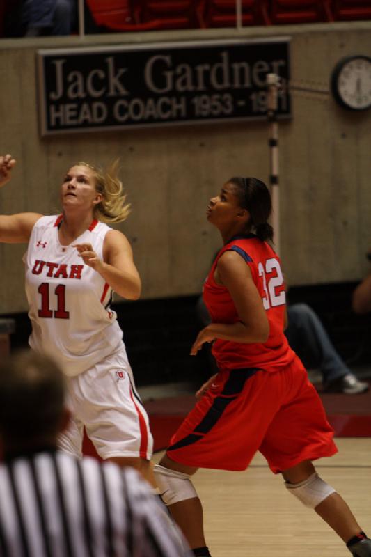 2011-11-05 18:22:43 ** Basketball, Dixie State, Taryn Wicijowski, Utah Utes, Women's Basketball ** 