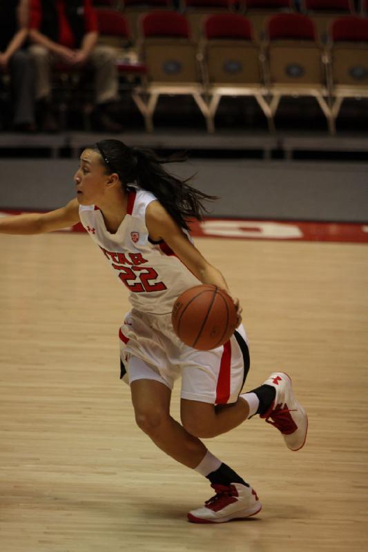 2013-01-04 19:12:23 ** Basketball, Cal, Danielle Rodriguez, Utah Utes, Women's Basketball ** 
