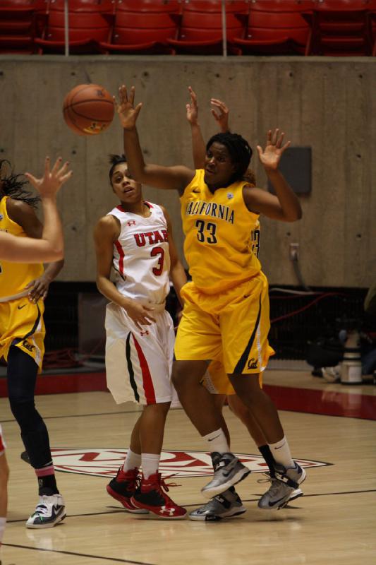 2013-01-04 18:25:36 ** Basketball, Cal, Iwalani Rodrigues, Utah Utes, Women's Basketball ** 