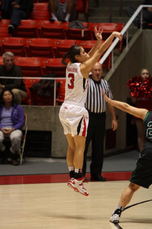2013-12-11 19:18:17 ** Basketball, Malia Nawahine, Utah Utes, Utah Valley University, Women's Basketball ** 