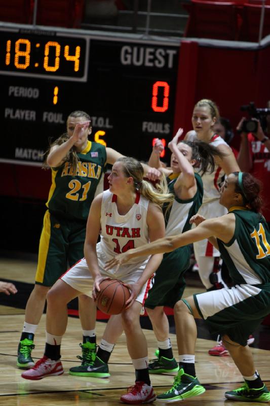 2014-11-05 19:04:45 ** Alaska Anchorage, Basketball, Paige Crozon, Taryn Wicijowski, Utah Utes, Women's Basketball ** 