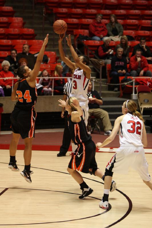 2011-12-06 20:06:40 ** Basketball, Damenbasketball, Diana Rolniak, Idaho State, Iwalani Rodrigues, Utah Utes ** 