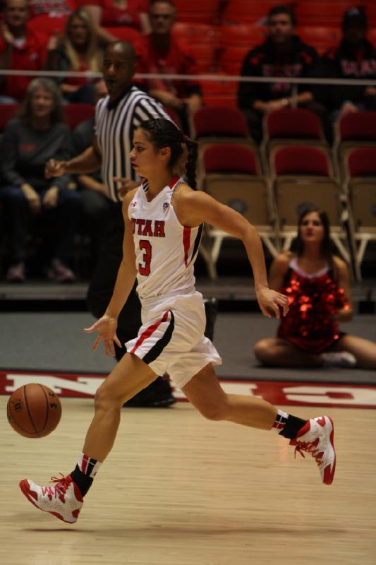 2013-11-08 21:39:39 ** Basketball, Malia Nawahine, University of Denver, Utah Utes, Women's Basketball ** 