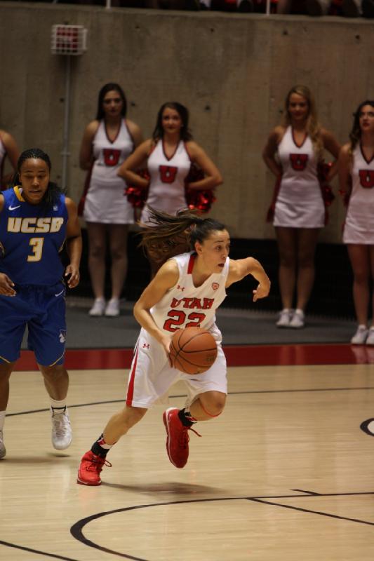 2013-12-30 19:04:14 ** Basketball, Danielle Rodriguez, UC Santa Barbara, Utah Utes, Women's Basketball ** 