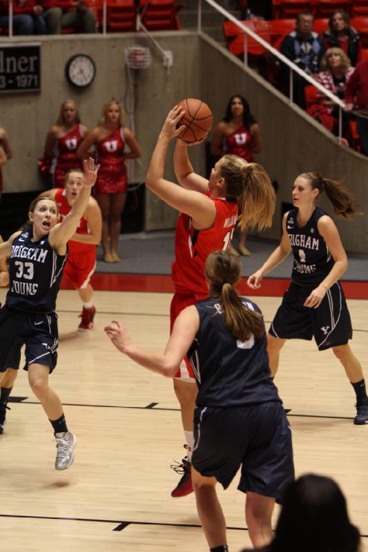 2012-12-08 16:40:07 ** Basketball, BYU, Rachel Messer, Taryn Wicijowski, Utah Utes, Women's Basketball ** 