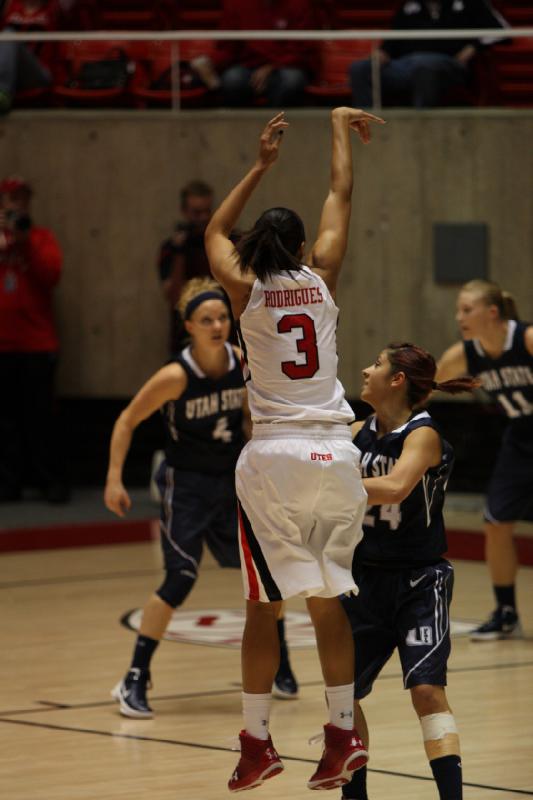 2012-03-15 19:02:25 ** Basketball, Iwalani Rodrigues, Utah State, Utah Utes, Women's Basketball ** 