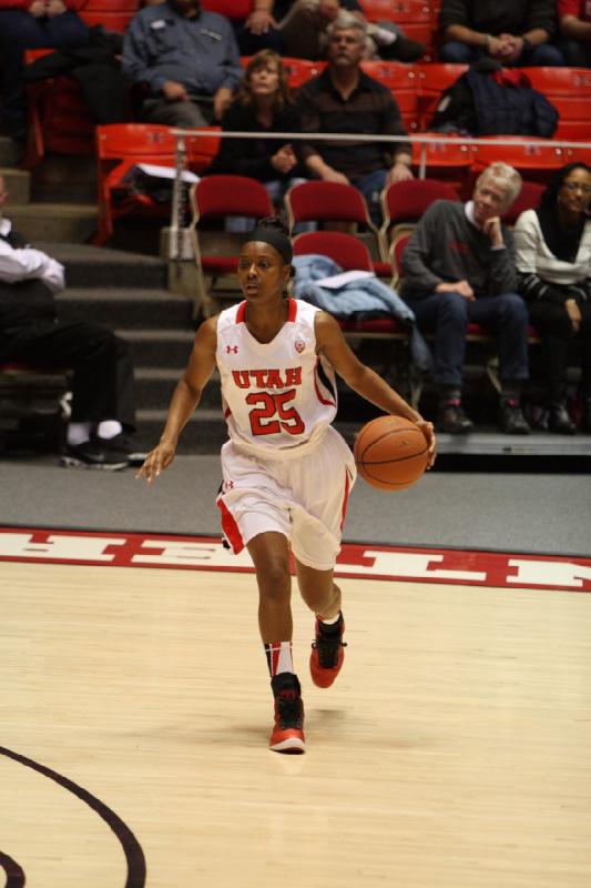 2014-02-14 20:42:30 ** Awa Kalmström, Basketball, Utah Utes, Washington State, Women's Basketball ** 